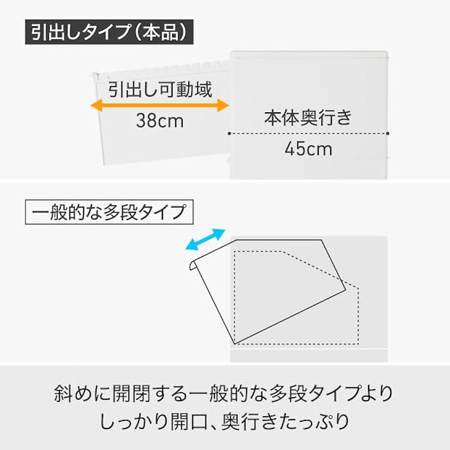 Amazon｜分別引出しステーション スリム3段 ホワイト BS-3｜フタ